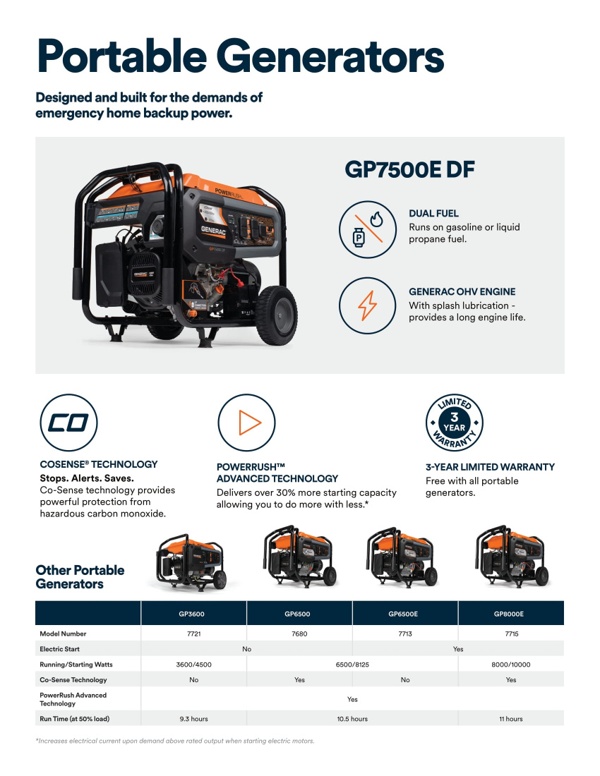 2025_Generac_Full_Line_Brochure-04