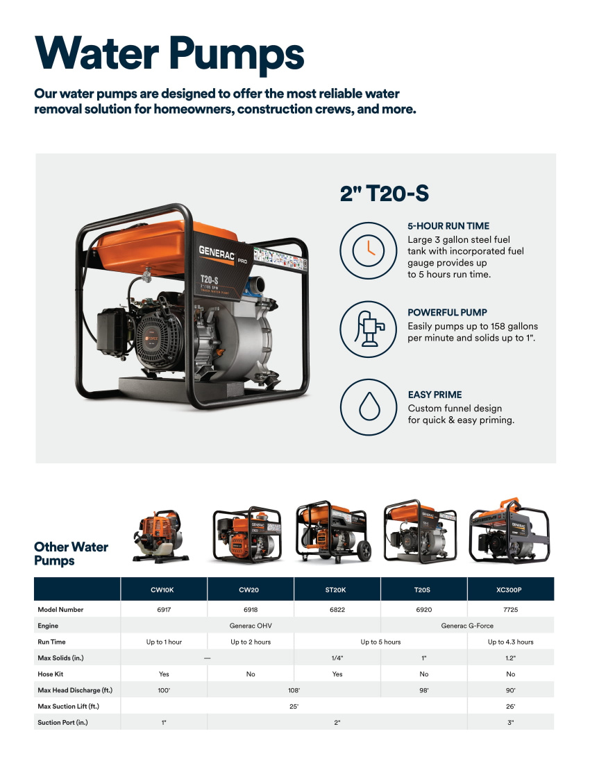 2025_Generac_Full_Line_Brochure-07